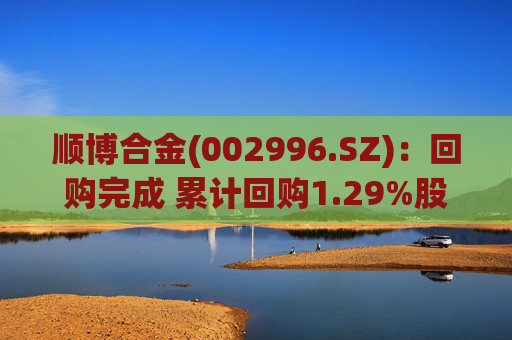 顺博合金(002996.SZ)：回购完成 累计回购1.29%股份
