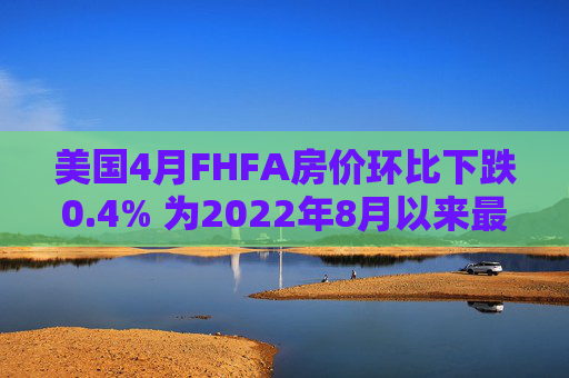 美国4月FHFA房价环比下跌0.4% 为2022年8月以来最大跌幅  第1张