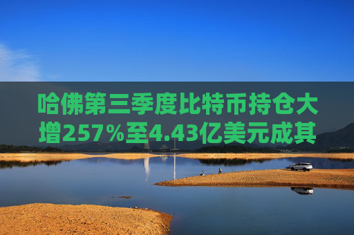 哈佛第三季度比特币持仓大增257%至4.43亿美元成其最大公开头寸