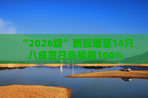 “2026级”新股增至14只 八成首日涨幅超100%