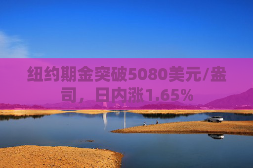 纽约期金突破5080美元/盎司，日内涨1.65%