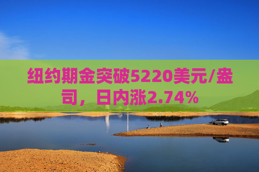 纽约期金突破5220美元/盎司，日内涨2.74%