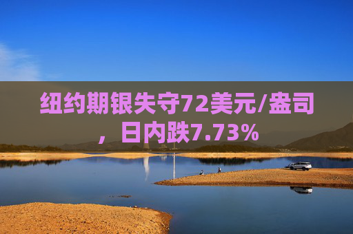 纽约期银失守72美元/盎司，日内跌7.73%