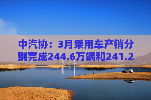 中汽协：3月乘用车产销分别完成244.6万辆和241.2万辆