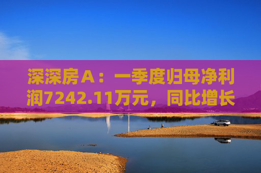 深深房Ａ：一季度归母净利润7242.11万元，同比增长3719%