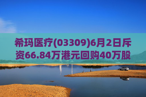 希玛医疗(03309)6月2日斥资66.84万港元回购40万股
