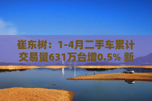 崔东树:1-4月二手车累计交易量631万台增0.5% 新能源渗透率4月达9.1%