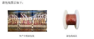 卖电磁线年入20亿，69 岁 “老翁” 带儿女、女婿闯关IPO