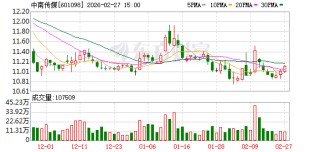中南传媒：公司推出涵盖数字人视频、动画视频及IP系列微型互动视频的多样化产品