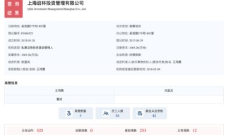 量化“大佬”沈显兵止步40岁！从讯飞研发到掌舵百亿私募的传奇人生