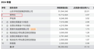 突然出手，超级牛散举牌！