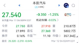 突发爆雷！刚刚，万亿巨头本田汽车“崩了” 取消部分纯电动车型 预计产生巨额损失