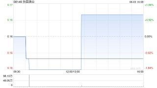 怡园酒业委任陈子劲为独立非执行董事
