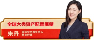 全球资产大震荡，2026年怎么走？