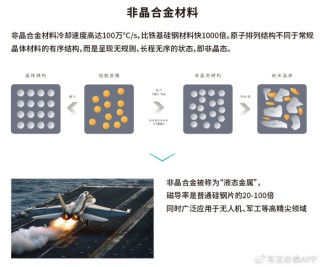 广汽非晶合金电驱闪耀峰会，突破全球最高电机效率，将搭载于埃安N60