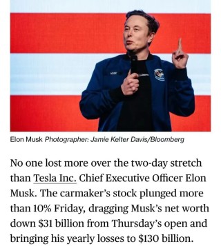 全球最富500人两天损失5360亿美元，马斯克最惨