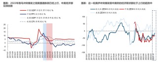 重返真实丨牟一凌在国金证券2026年春季策略会的演讲