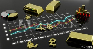 期货与现货交易规则有何不同？