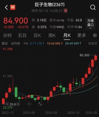 200亿医美巨头，“隔空论战”！