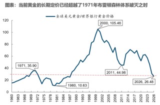 重返真实丨牟一凌在国金证券2026年春季策略会的演讲