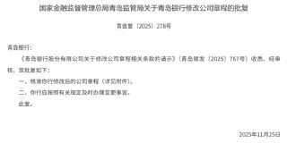 青岛银行获批修改公司章程