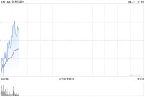 剑桥科技控股股东拟减持总计不超过946.91万股