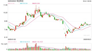 AR迎来“安卓时刻”！谷歌与XREAL合作发布眼镜产品 多家A股公司跻身供应链