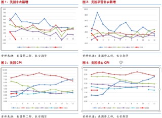 长安期货范磊：中东乱局纷扰，能源布局几何