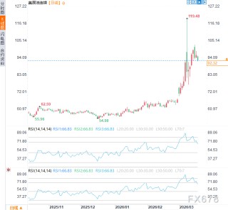 断供核爆！中东石油出口骤降61%，霍尔木兹被“掐死”了？