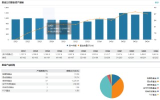 任职不满1年 国联基金副总经理刘鲁旦因个人原因离任