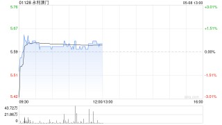 中金：维持永利澳门“跑赢行业”评级 目标价6.90港元