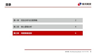【铁合金周报】成本推动短期反弹，需求压制上方空间
