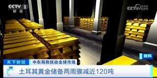 中东大国，黄金储备14天骤减近120吨！发生了什么？