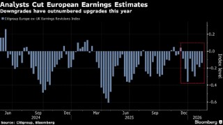 欧洲股市小幅走高 西门子能源创历史新高