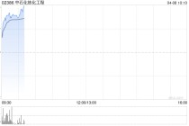 中石化炼化工程哈萨克斯坦丁二烯及橡胶项目签订EPC工程总承包合同