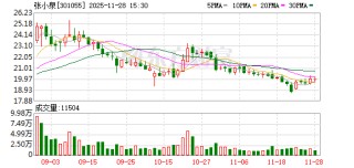 财说| 业绩三连跌、“掏空式”分红，百年老字号张小泉频引争议
