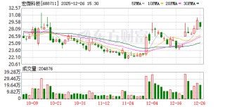 宏微科技：100V/7mΩ氮化镓产品已送样并小批量出货