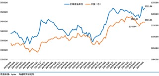 泽连斯基：“我们处于历史至暗时刻，下周非常艰难，压力将排山倒海到来”油市？……