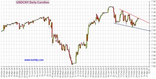 系好安全带！今日这件大事势必引爆行情
