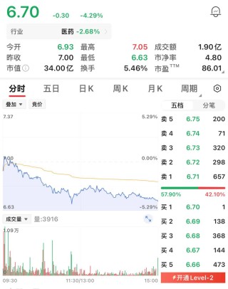 证监会出手！这几家公司被立案处罚