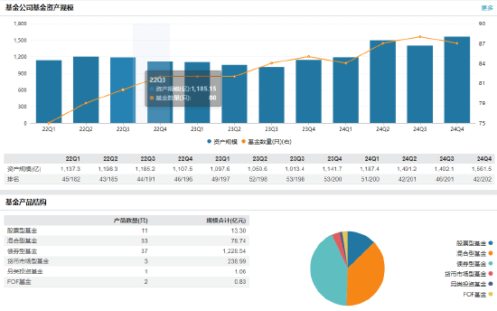 任职不满1年 国联基金副总经理刘鲁旦因个人原因离任 第2张 任职不满1年 国联基金副总经理刘鲁旦因个人原因离任 第2张