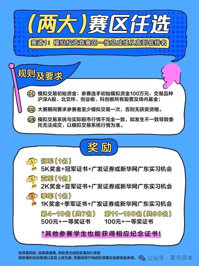 中国年轻人炒股炒基意兴阑珊?药方来了! 第2张 中国年轻人炒股炒基意兴阑珊?药方来了! 第2张