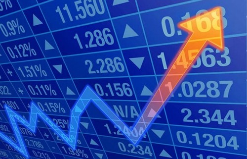 如何评估股指价格的波动点数?这种波动点数反映了市场的哪些变化? 第1张 如何评估股指价格的波动点数?这种波动点数反映了市场的哪些变化? 第1张