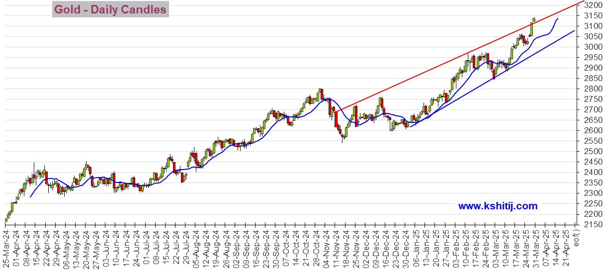 系好安全带!今日这件大事势必引爆行情 第1张 系好安全带!今日这件大事势必引爆行情 第1张