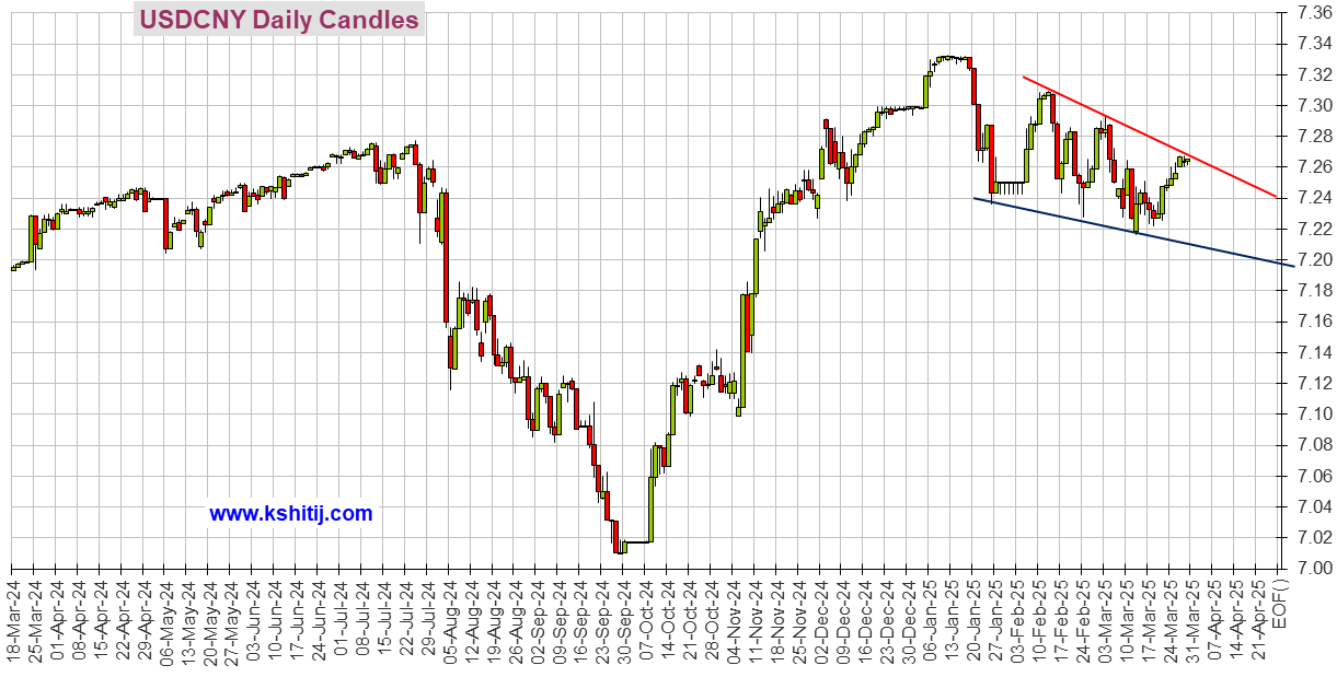 系好安全带!今日这件大事势必引爆行情 第7张 系好安全带!今日这件大事势必引爆行情 第7张