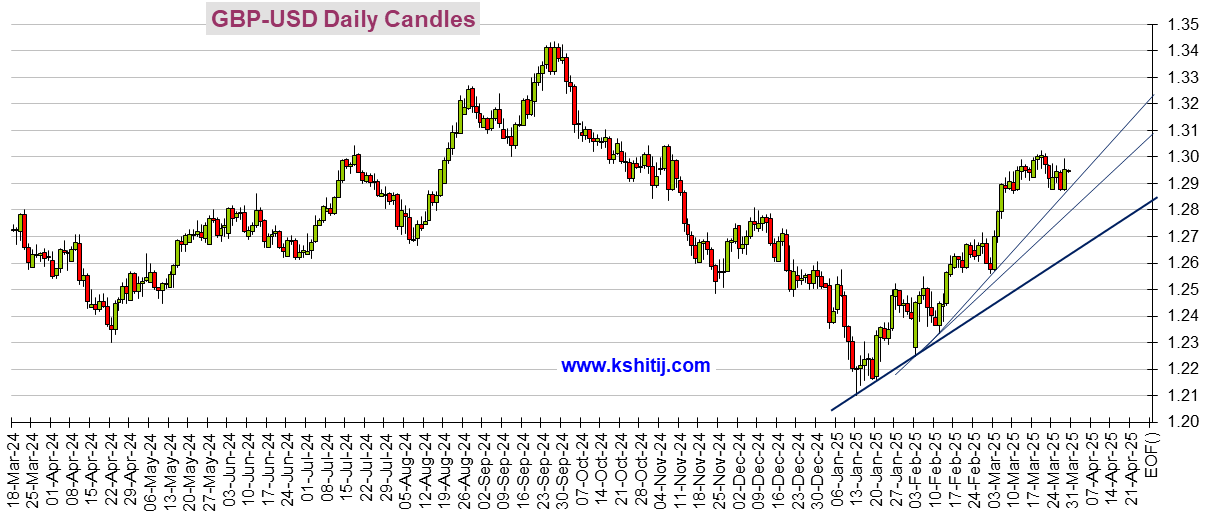 系好安全带!今日这件大事势必引爆行情 第9张 系好安全带!今日这件大事势必引爆行情 第9张