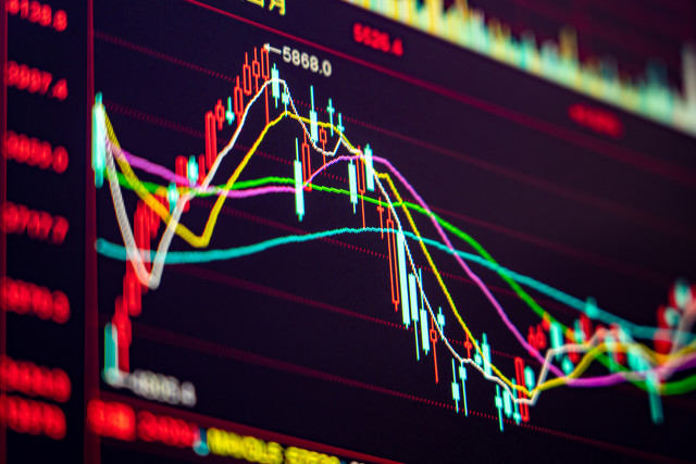 股票反应了什么?股票的表现对经济有何指示作用? 第1张 股票反应了什么?股票的表现对经济有何指示作用? 第1张