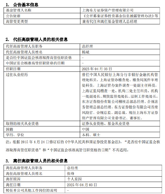 东证资管总经理张锋离职 任职三年九个月资管规模缩水引关注 第1张 东证资管总经理张锋离职 任职三年九个月资管规模缩水引关注 第1张