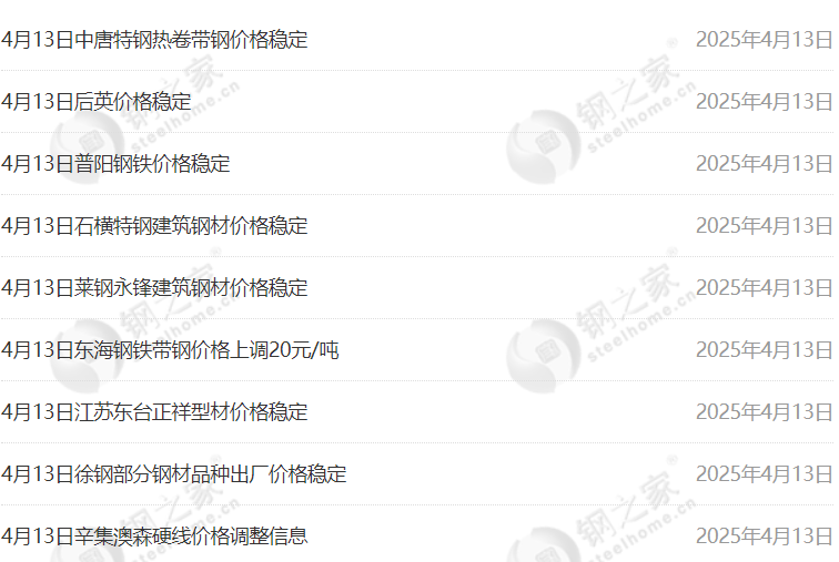 4月13日：钢厂调价，唐山钢市快报  第2张