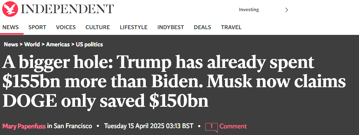 美“政府效率部”成绩单:欠债不降反升 第1张 美“政府效率部”成绩单:欠债不降反升 第1张